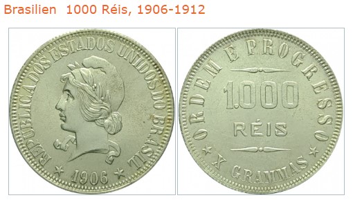 reis geld